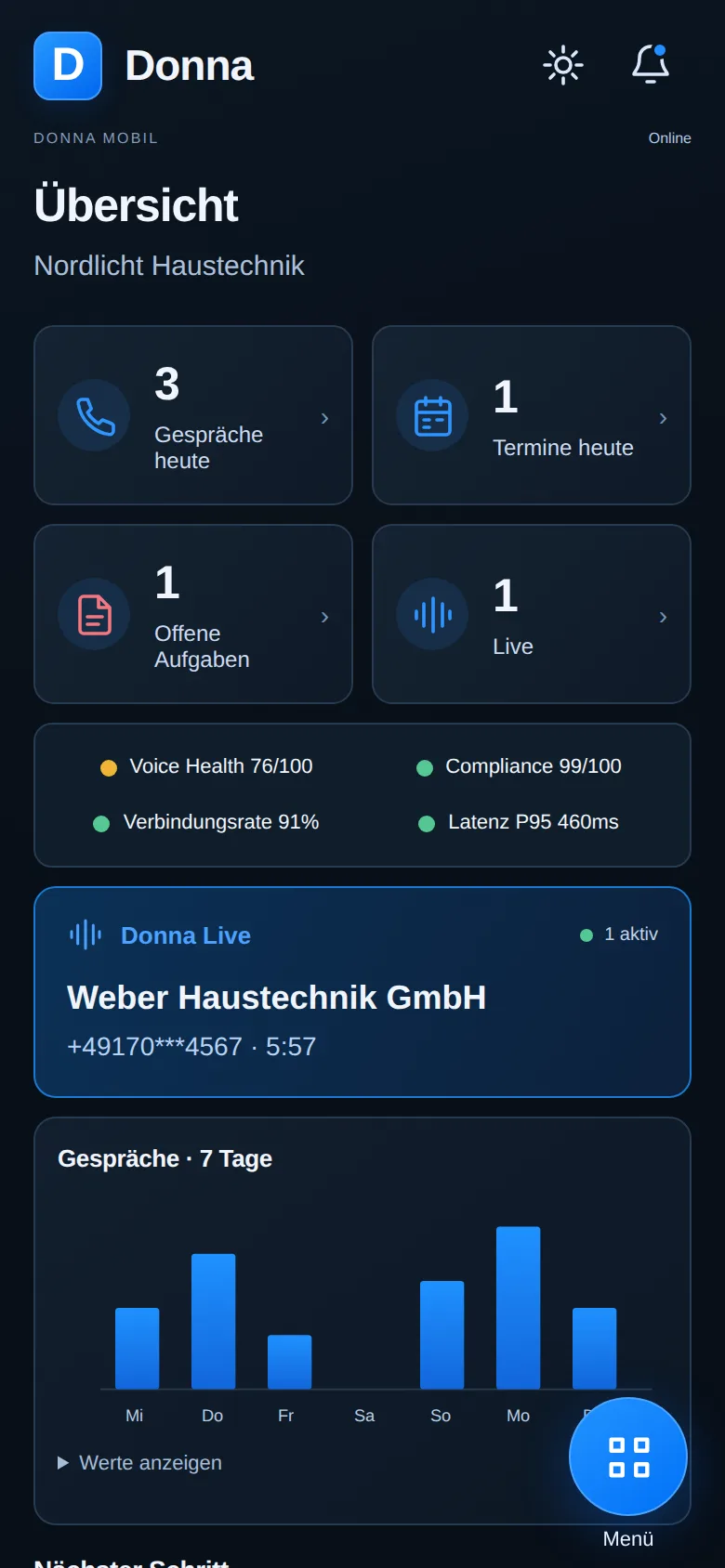 Donna-App auf dem Handy: Übersicht mit Gesprächen heute, Terminen, offenen Aufgaben, laufendem Gespräch und Gesprächen der letzten sieben Tage.